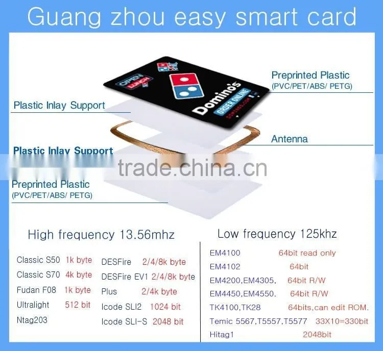Plastic room temperature cards/ room thermometer card