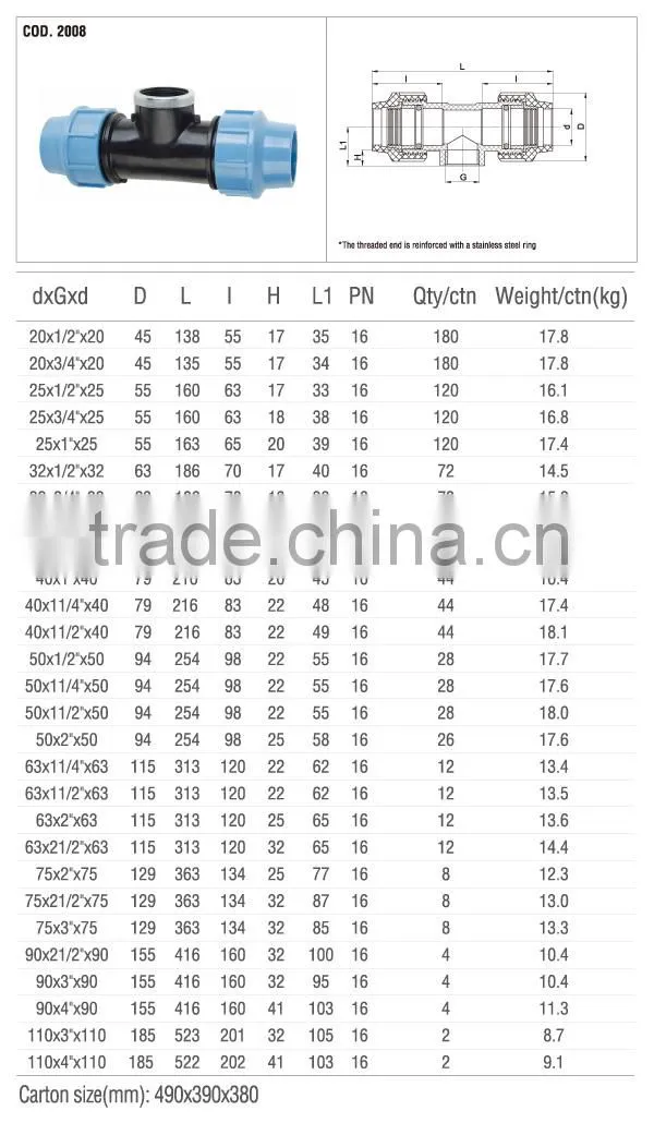 2014 90 TEE WITH THREADED FEMALE TAKE OFF PP COMPRESSION FITTINGS