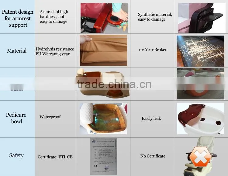 Luxury stlying pedicure foot spa massager chair