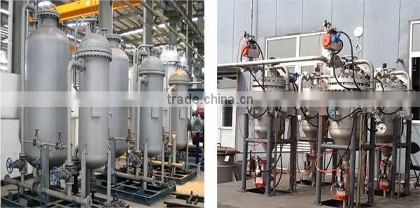 Chemical industries filtration