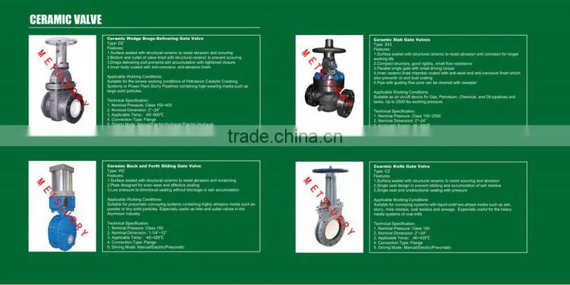 all kinds of valves price for slurry