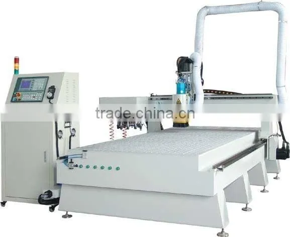 China good character Servo drive motor M25 auto tool changing cnc router manufacturer