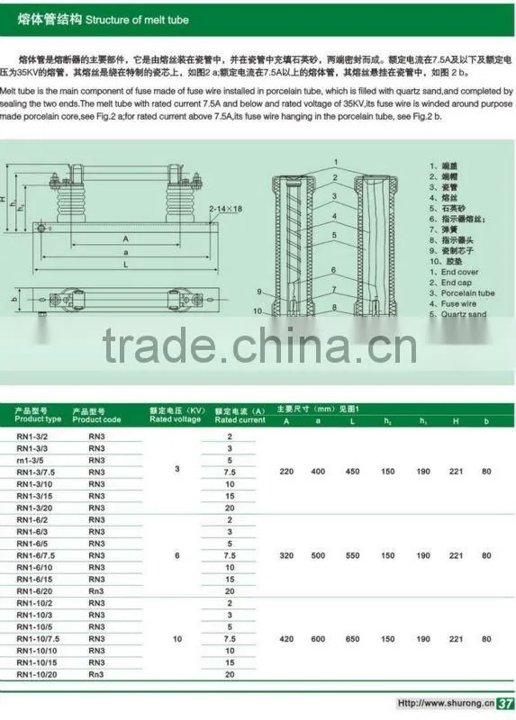 different types of high voltage fuse manufacturers