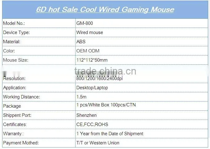 2016 New arrival customed logo high quality 6d high dpi gaming mouse
