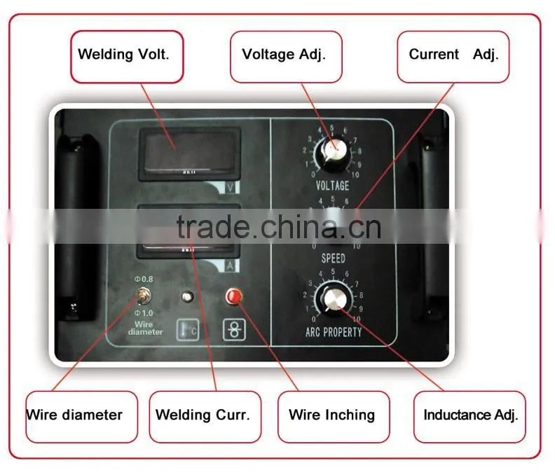 Best sales MIG-250 igbt inverter co2 mig welding machine AC220V welding wire feeder motor compact