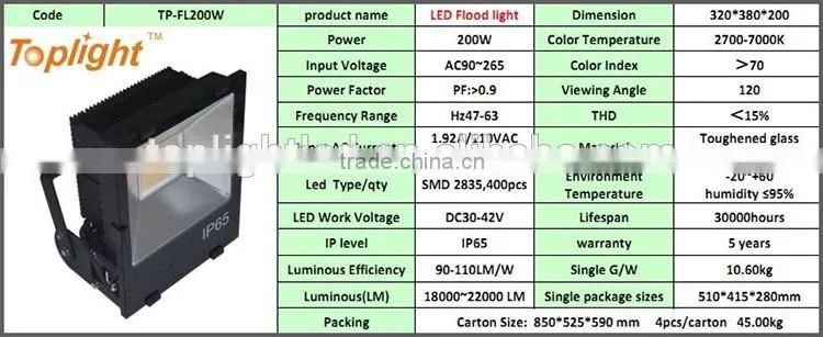 Tennis court waterproof internal/external MW/UL/TUV driver marine 50w 100w 120W 150W 200w IP65 led flood light