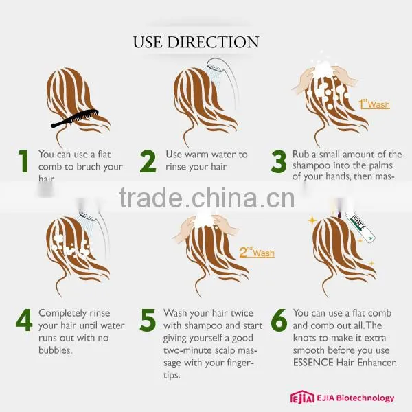 Wanted dealers and distributors best hair loss product treatment