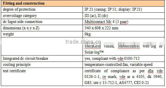 Solar Steca Grid Inverter 3600W