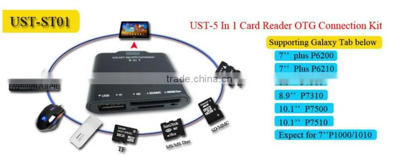 Connection Kit (5 in1 Memory Card Reader) for Samsung Galaxy Tab