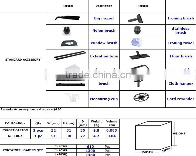caniter steam cleaner