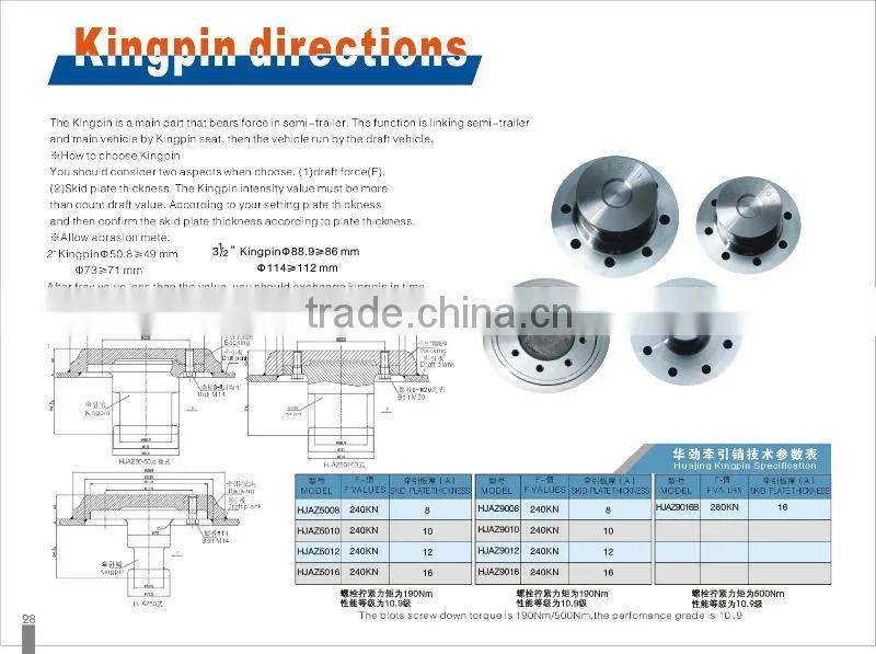 trailer semi-trailer spare parts 50'' and 90'' Kingpin