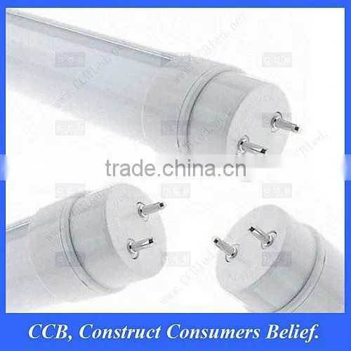 edison led