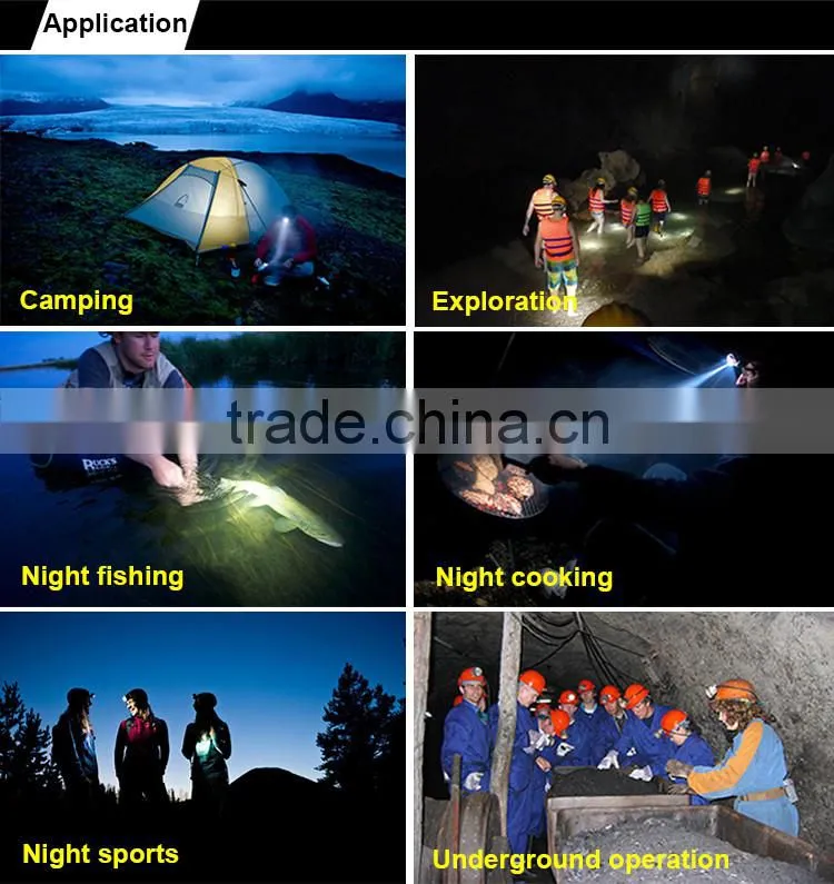 Hot sale aluminum alloy ring high power led headlamp in Indonesia market
