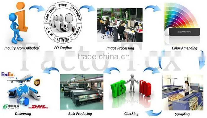 Wholesale Silk Fabric from China Leading Pure Silk Fabric Supplier!