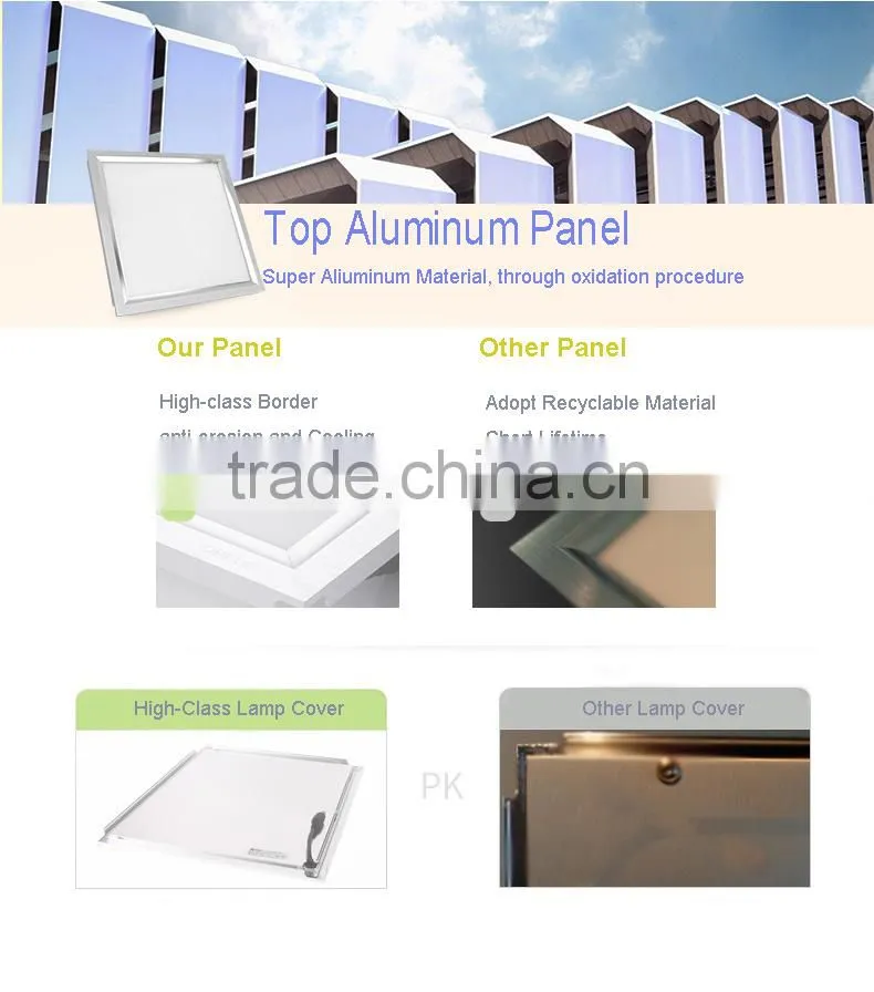 IP65 SMD2835 60*60 18w Round led panel Light
