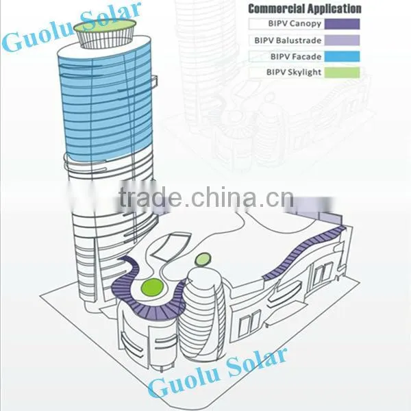Low MOQ Great Performance BIPV Cheap Solar Panels China CE Certified