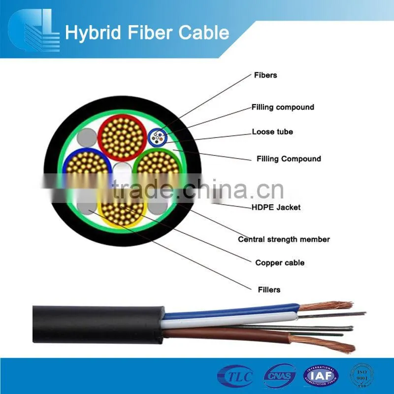 China Single Mode Anti-rodent 2 Core Hybrid Fiber Optic Cable