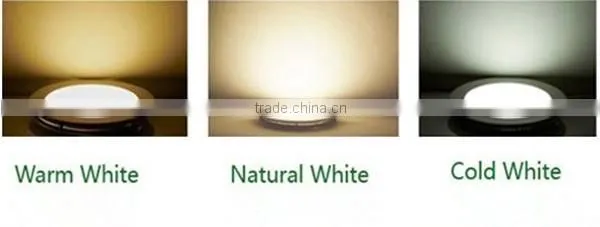 New Items in China Market 40 Watt LED Panel Light Qualified