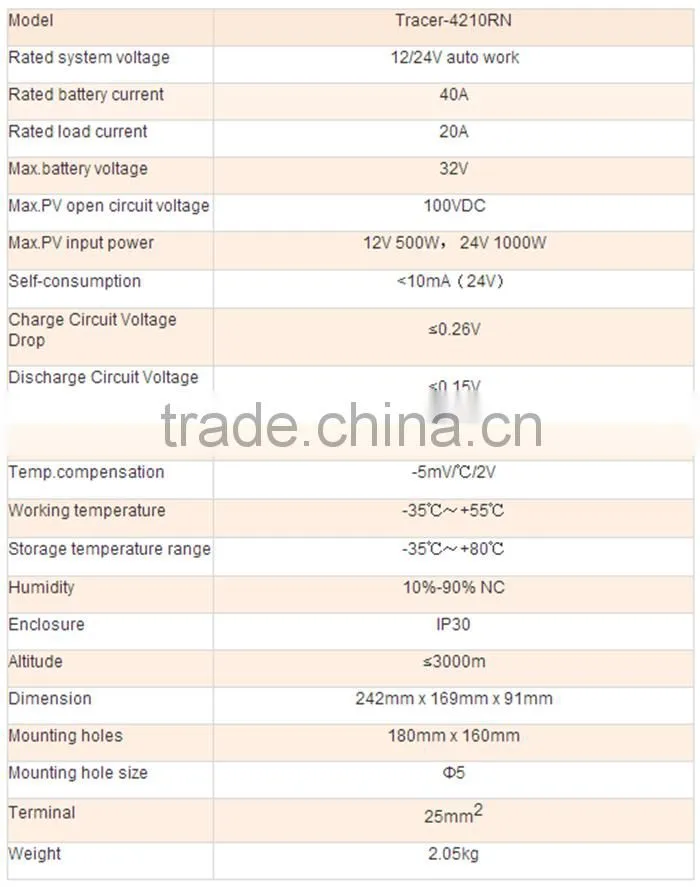 MPPT solar charger controller /Tracer series40A/12V/24V Max.PV Voc 100V