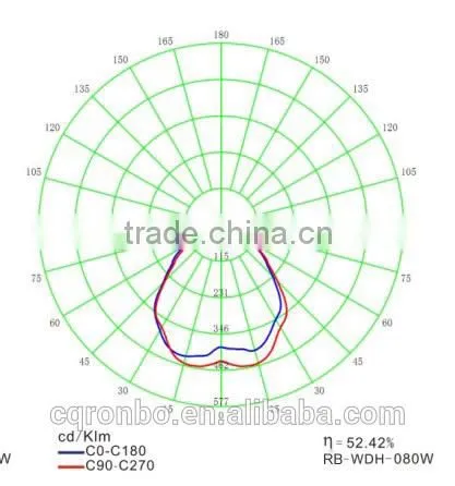 80w High Power Energy saving New design induction lamp