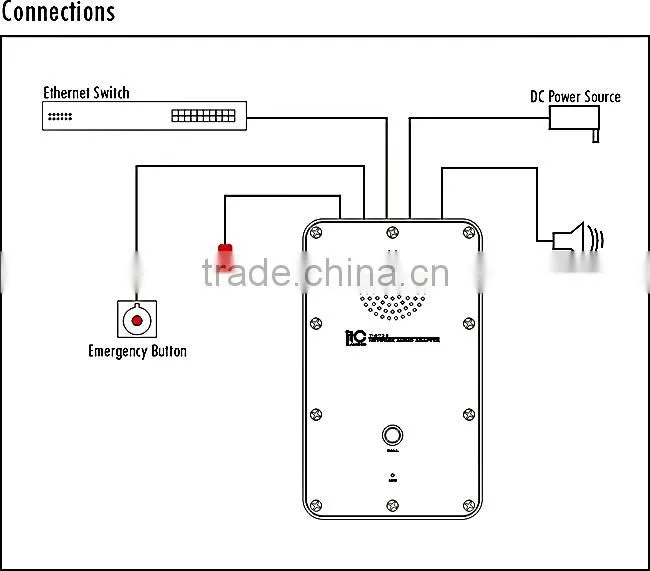 Industrial Weatherproof Emergency pa system ip video intercom system