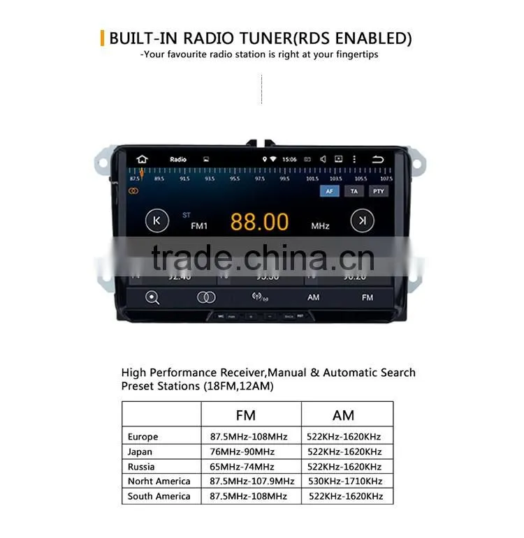 Car dvd player GPS for volkswagen sharan