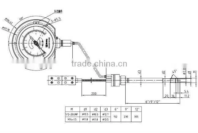 Mechanical flexible melt pressure gauge with different thermocouple for extruder