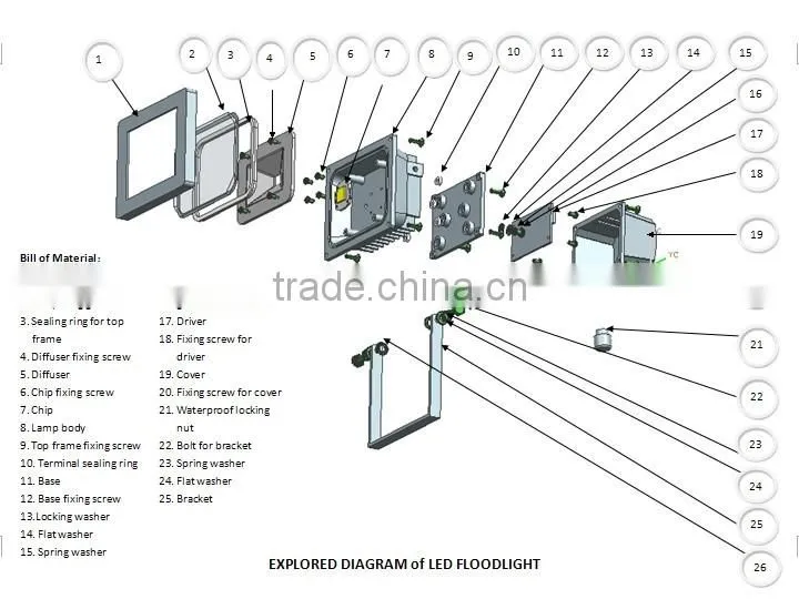 LED FLOOD LIGHT 110-240V ip 65 aluminum led floodlight housing