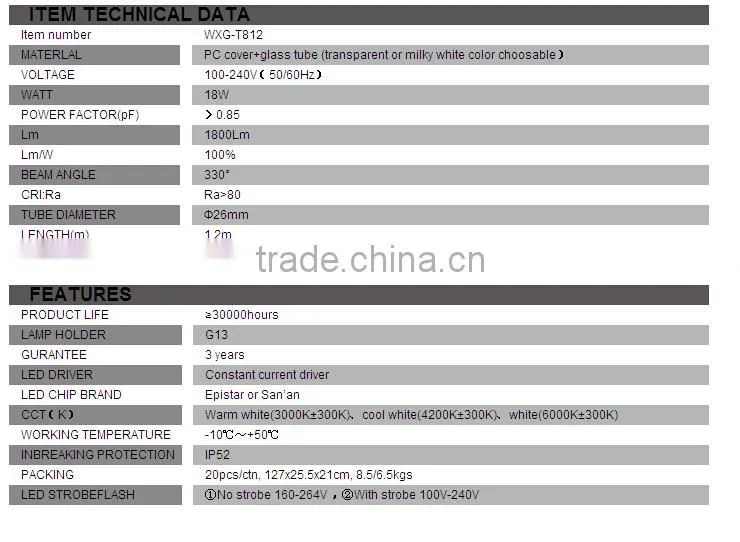 Alibaba high quality 6500k daylight 1200mm 18w T8 led tube