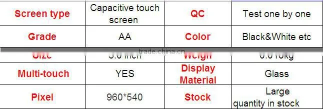New products on china market touch screen for Sony Xperia C2305 S39H