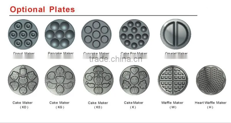 7 pcs arepa maker home use pancake maker