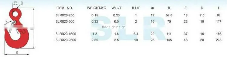 Supply Din689 hook steel zinc plated good quality Italian type lift hook