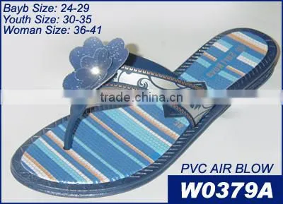 Clear Women Plastic Jelly Shoe Sandal