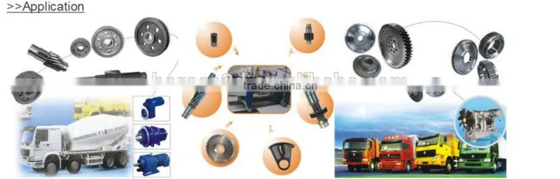 High precision spur gear manufacturer