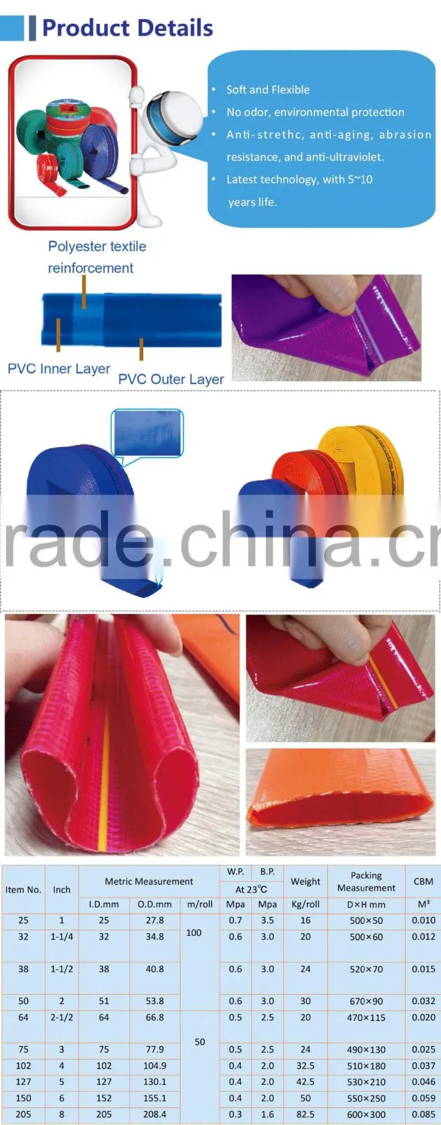 China factory price flexible pvc high-flexible layflat hose