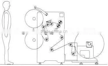High Speed Kraft Paper roll Slitting Rewinding Machine