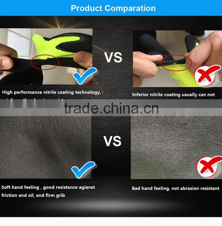 Custom made nitirle heavy duty working gloves for sale