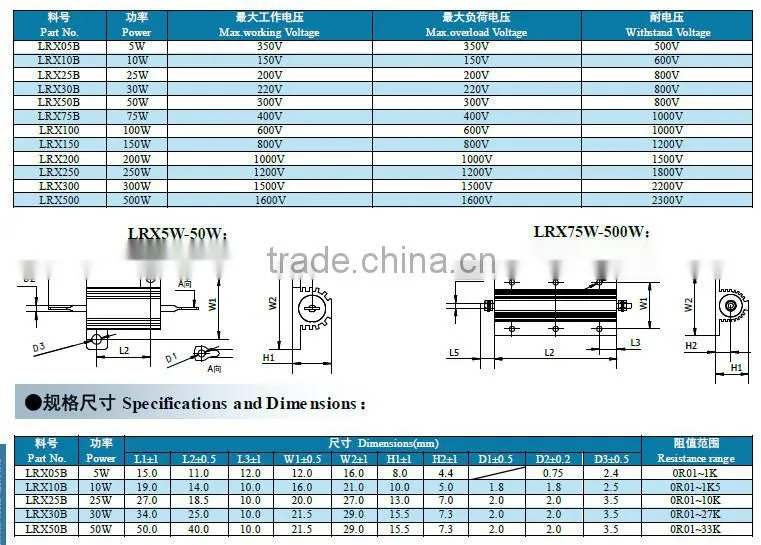 gold aluminum housed resistor