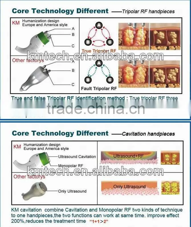 Professional cavitation body sculpting and radio frequency skin tightening equipment