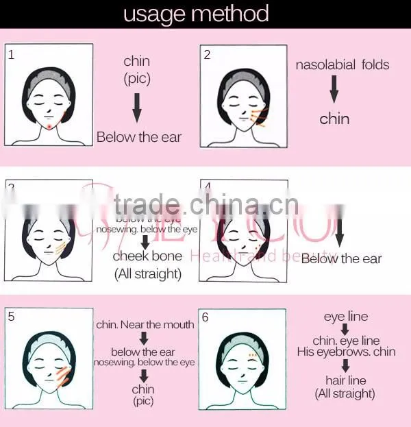 mini fractional rf wrinkle removal rf treatment face salon beauty face lifting for home use