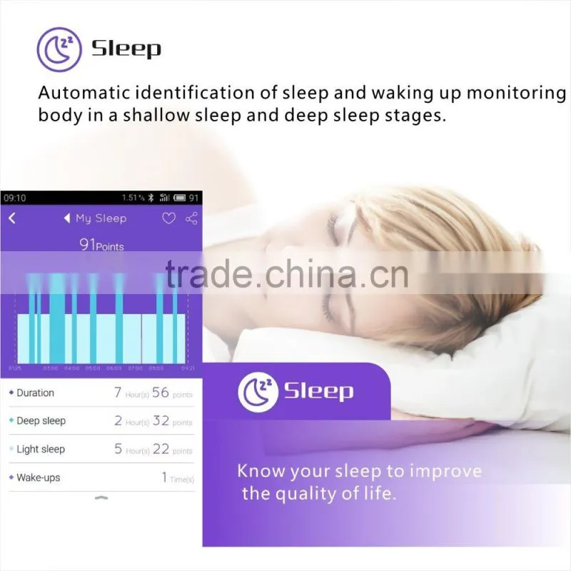 SIFIT-6.6 Waterproof Wristband With Heart Rate and Blood Pressure, Real Time control of The Heart Movement.