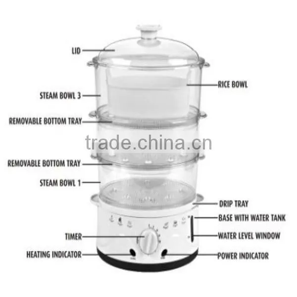 HOT SALE GS APPROVAL 3 tiers electronical food steamer machine