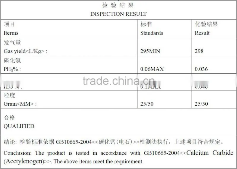 cac2 calcium carbide for sale/Calcium Carbide 285,295,305L/KG