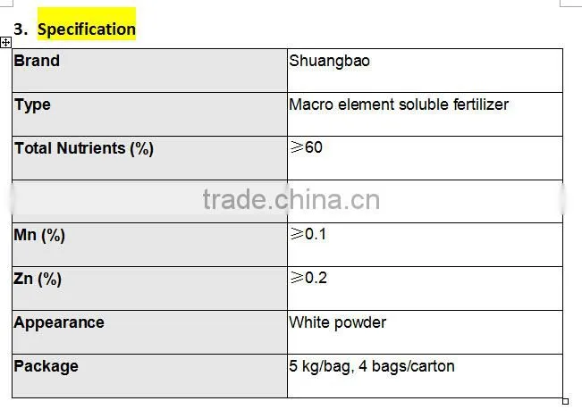 Grow More Soluble Fertilizer 20-10-30+TE