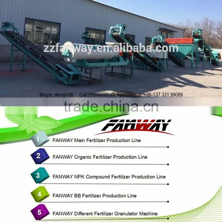 Fanway high quality 30000 tons per year organic fertilizer production line