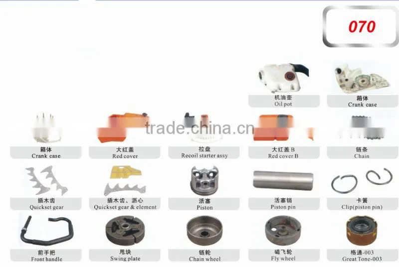MS 070 660 038 380 381 GASOLINE PORTABLE CHAINSAW AND SPARE PARTS