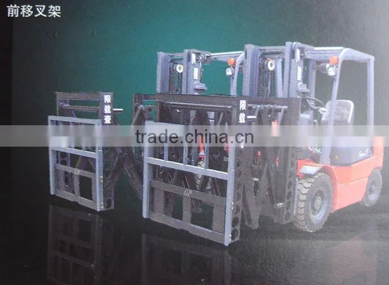 Forklift part/attachment push & pull/Clamp
