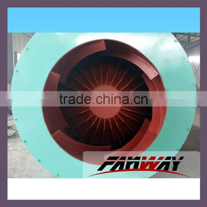 Industrial Rotary Dryer for Biological fertilizer, Manure, Biomass Sawdust