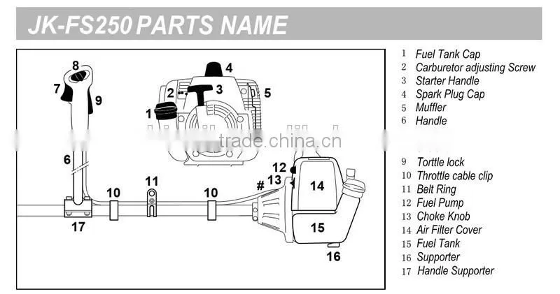 FS250 Bike Handle Trimmer Brush Cutter