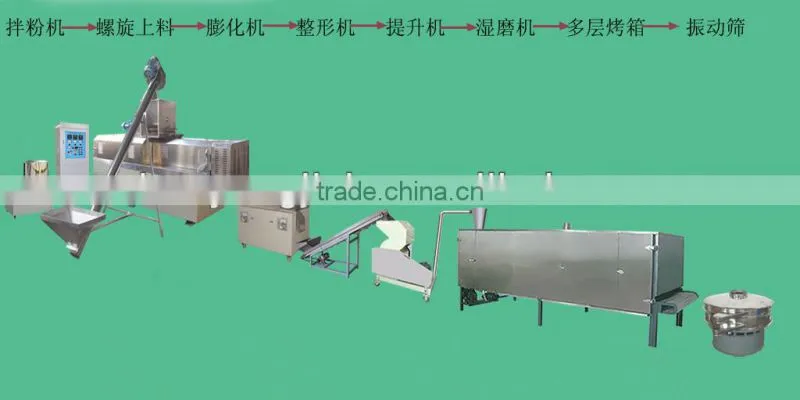 high quality CY Good Bread crumbs machines